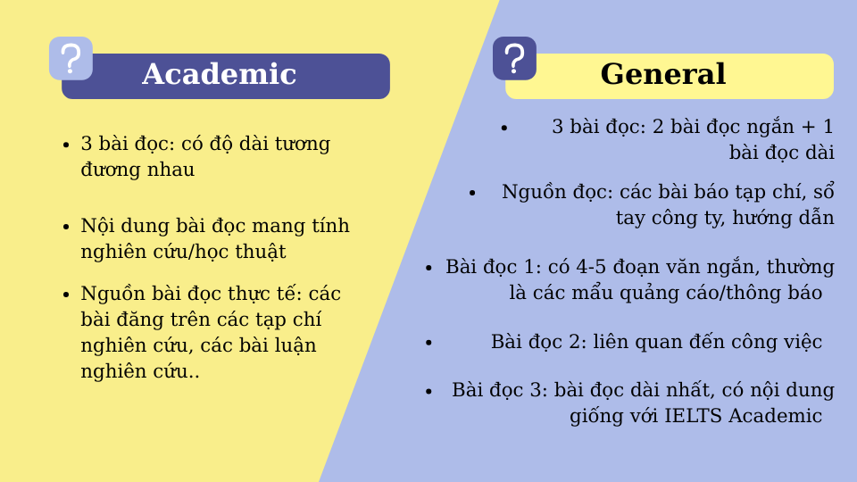 IELTS-reading-Academic-IELTS-General